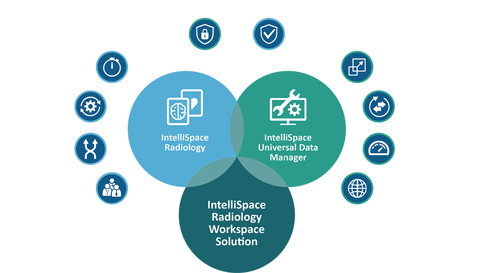 Esquema IntelliSpace