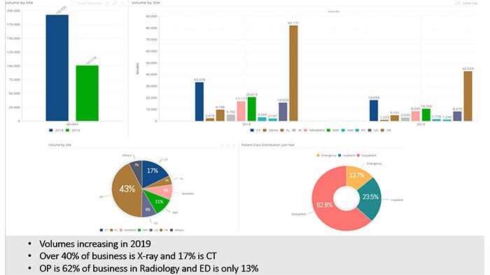 Criação de relatórios de linha de base e de referência