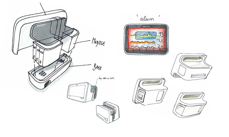 um esboço de um dispositivo