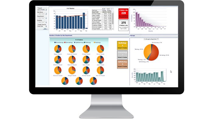 Ecrã da interface de análise de negócio num monitor