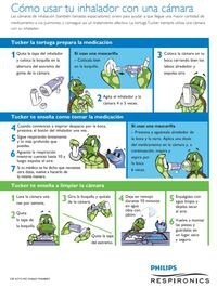 Discussion guide on ease of use