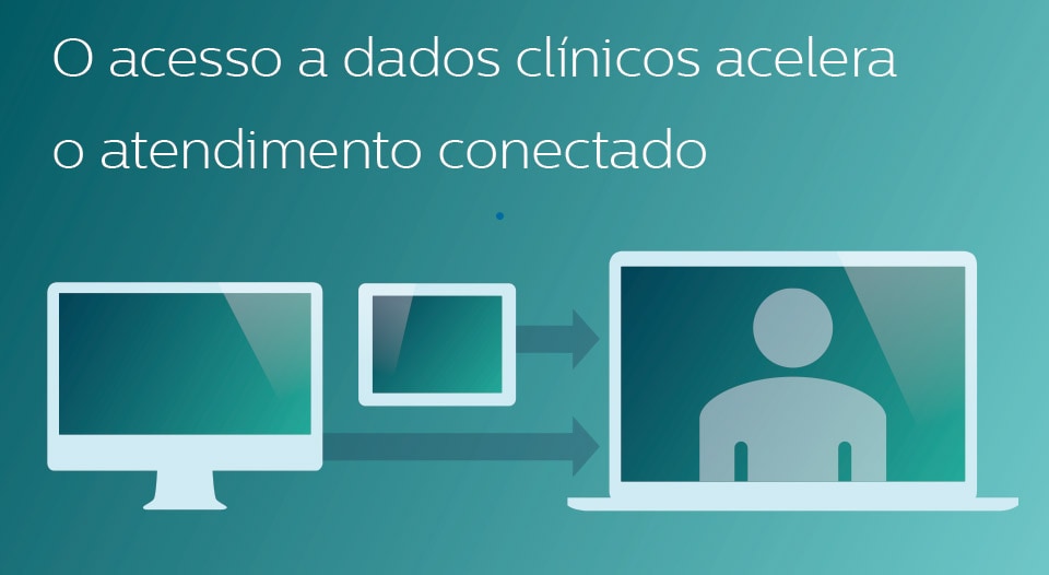 Flexible IT solutions provide access to clinical date and speeds up connected care