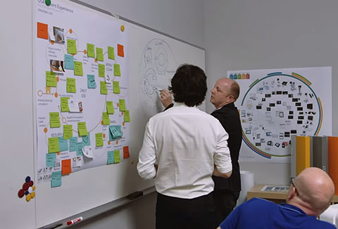 Criar um futuro mais saudável – no interior da Philips Design Healthcare