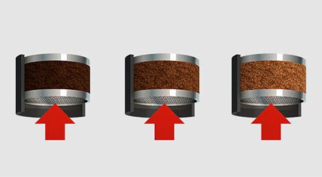 Sistema adaptador Saeco (2007), o moinho de café inteligente