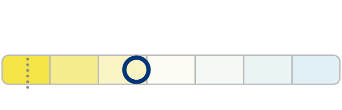RacingVision GT200 cor da luz