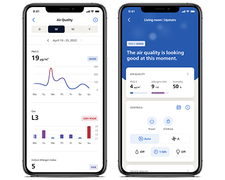 App Philips Air+, Dados em tempo real para medir a qualidade de ar interior
