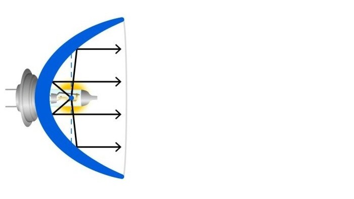 boa geometria de lâmpada