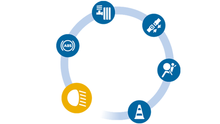 Safety circle