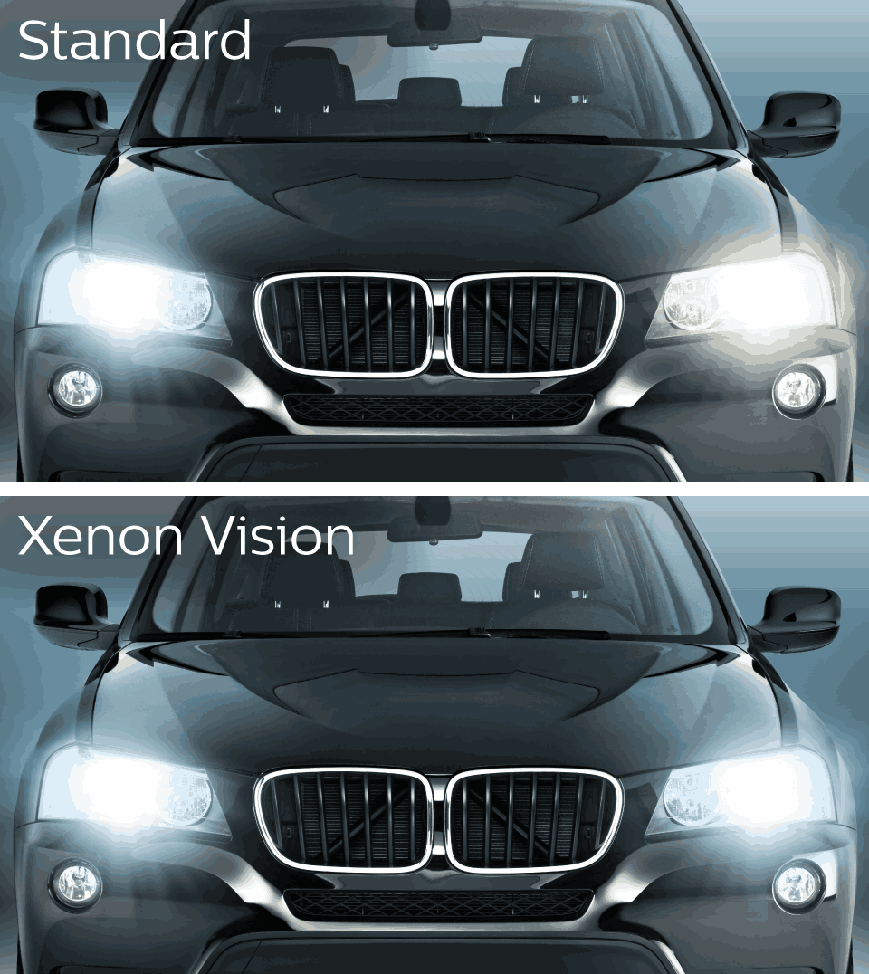 Standard and Xenon Vision
