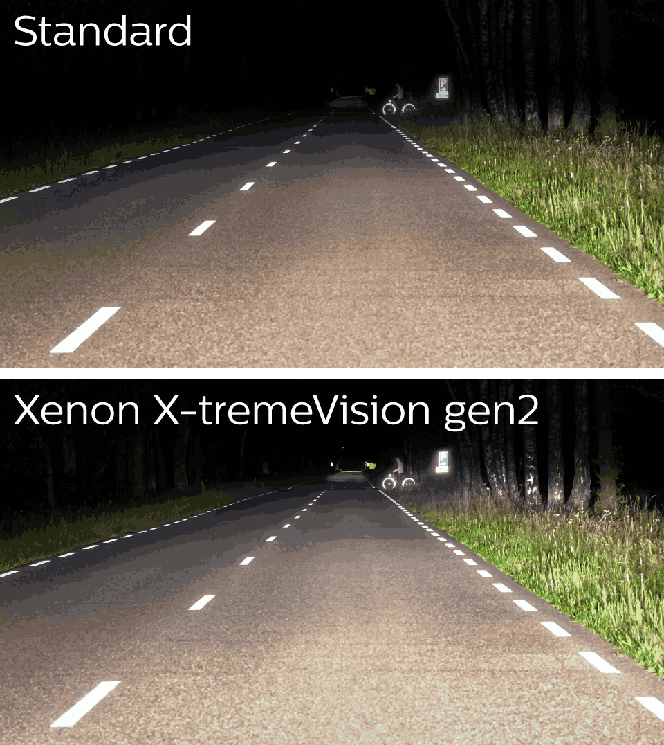 X-tremeVision Gen2