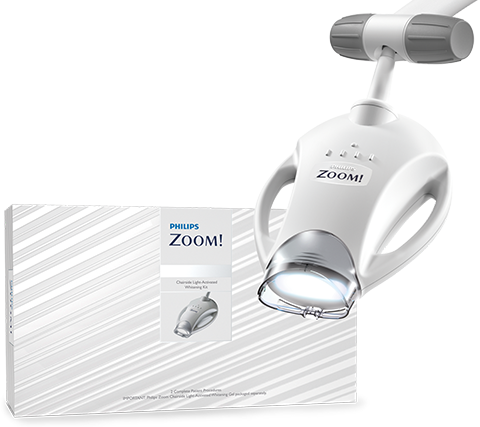 Philips Zoom Branqueamento