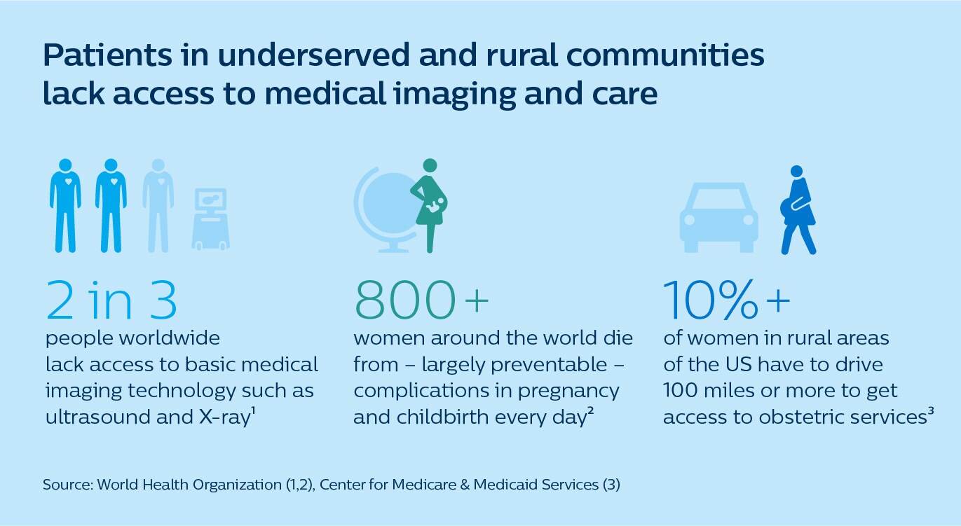 Infographic Image